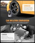 Kuxisa Tire Inflator Portable Air Compressor 25000MAH Battery 150PSI. Fixed Price $35.68.